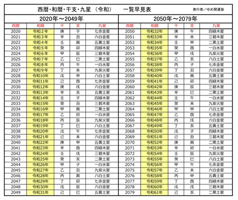 1981年11月1日|1981年は昭和何年？ 今年は令和何年？